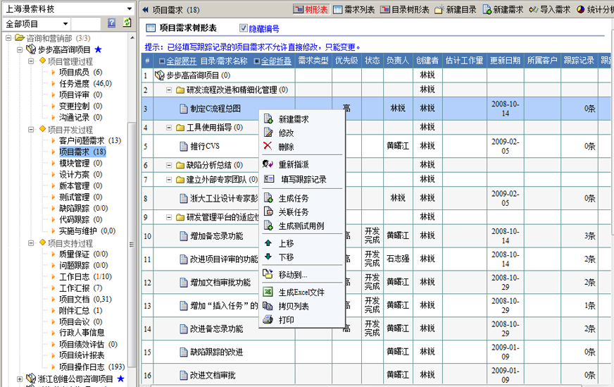 mainsoft对应功能说明: (1)功能菜单:mainsoft项目管理系统→项目